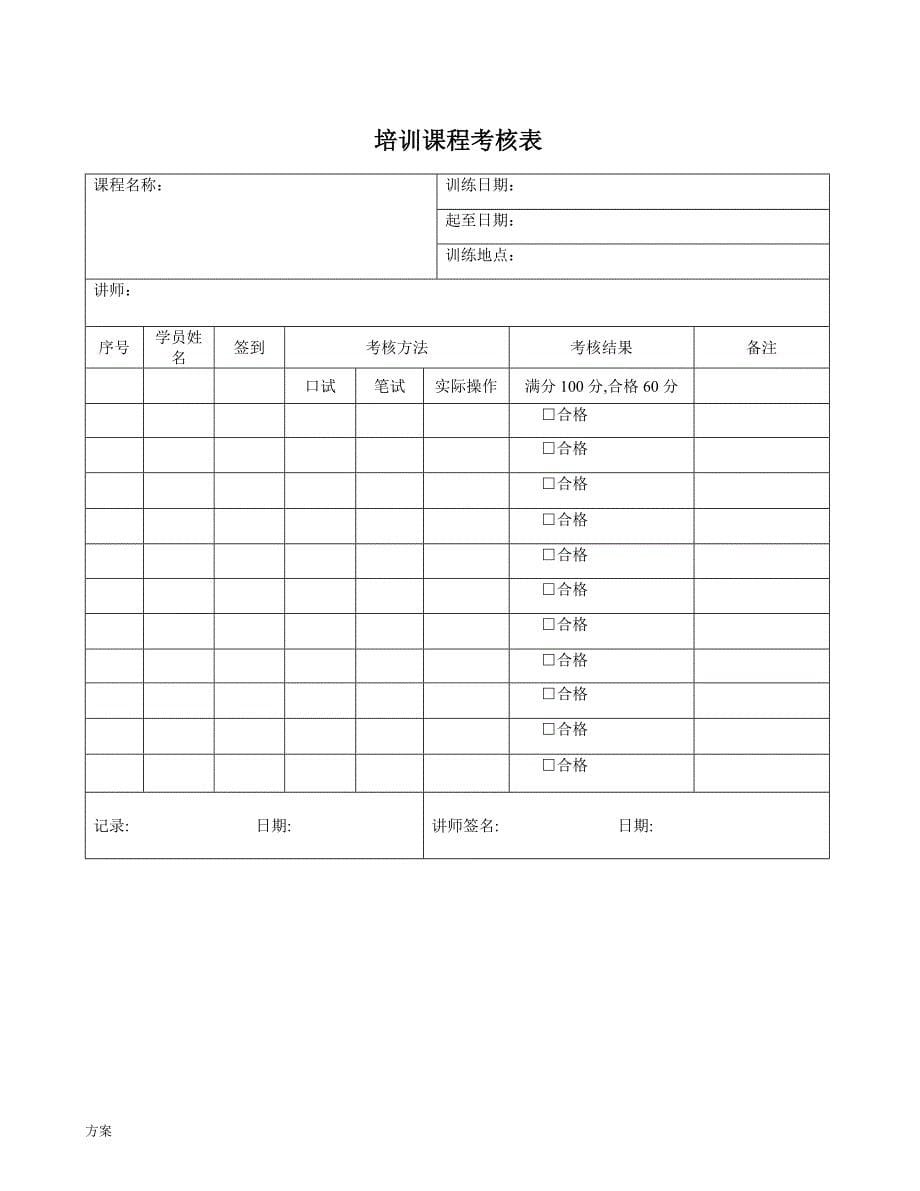 【超实用】全套企业培训体系建设的解决方案 (1).doc_第5页