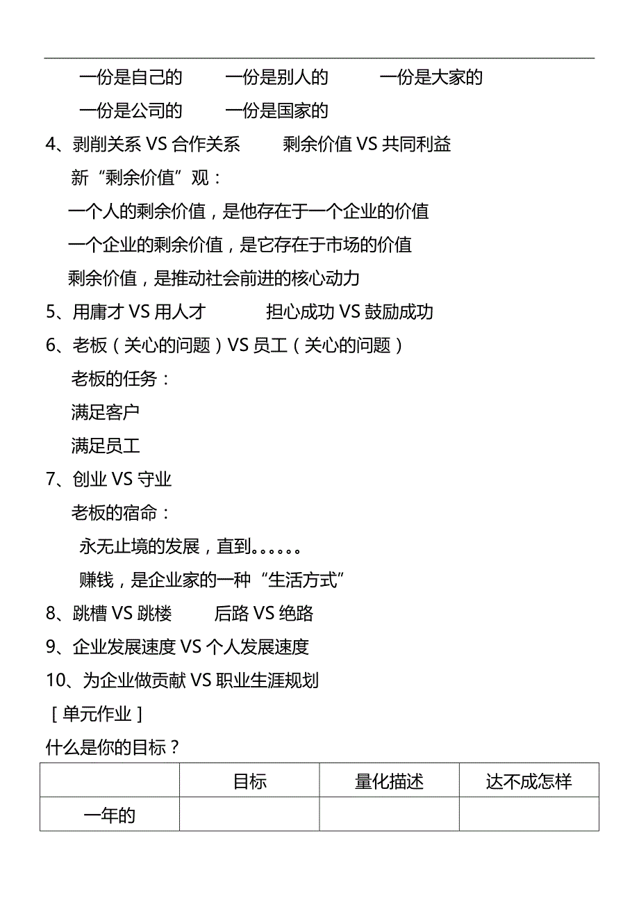 2020（培训体系）领袖的风采培训内容_第3页