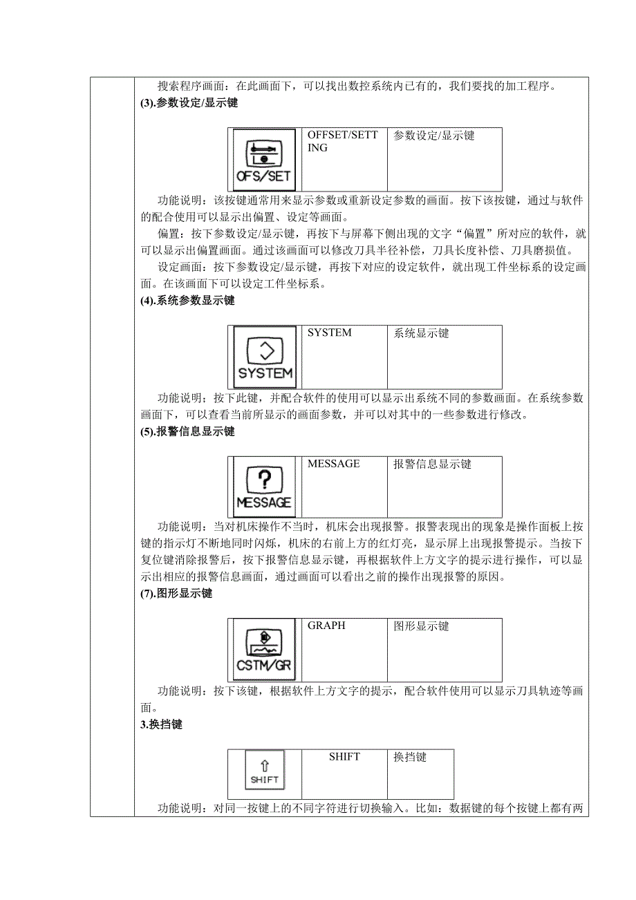 数控铣床基本操作资料_第4页