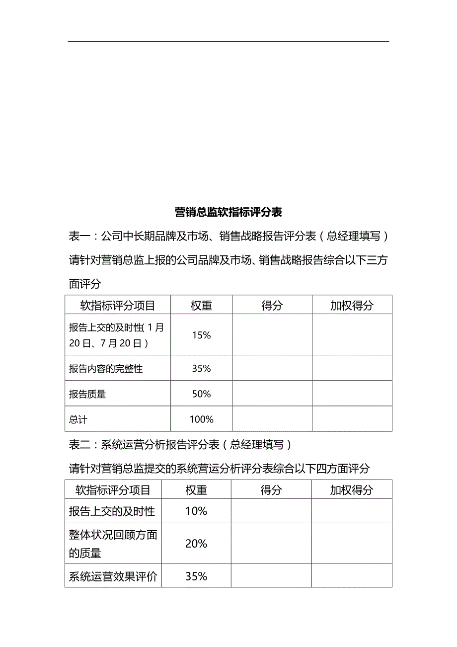 2020（KPI绩效考核）营销系统KPI_第3页