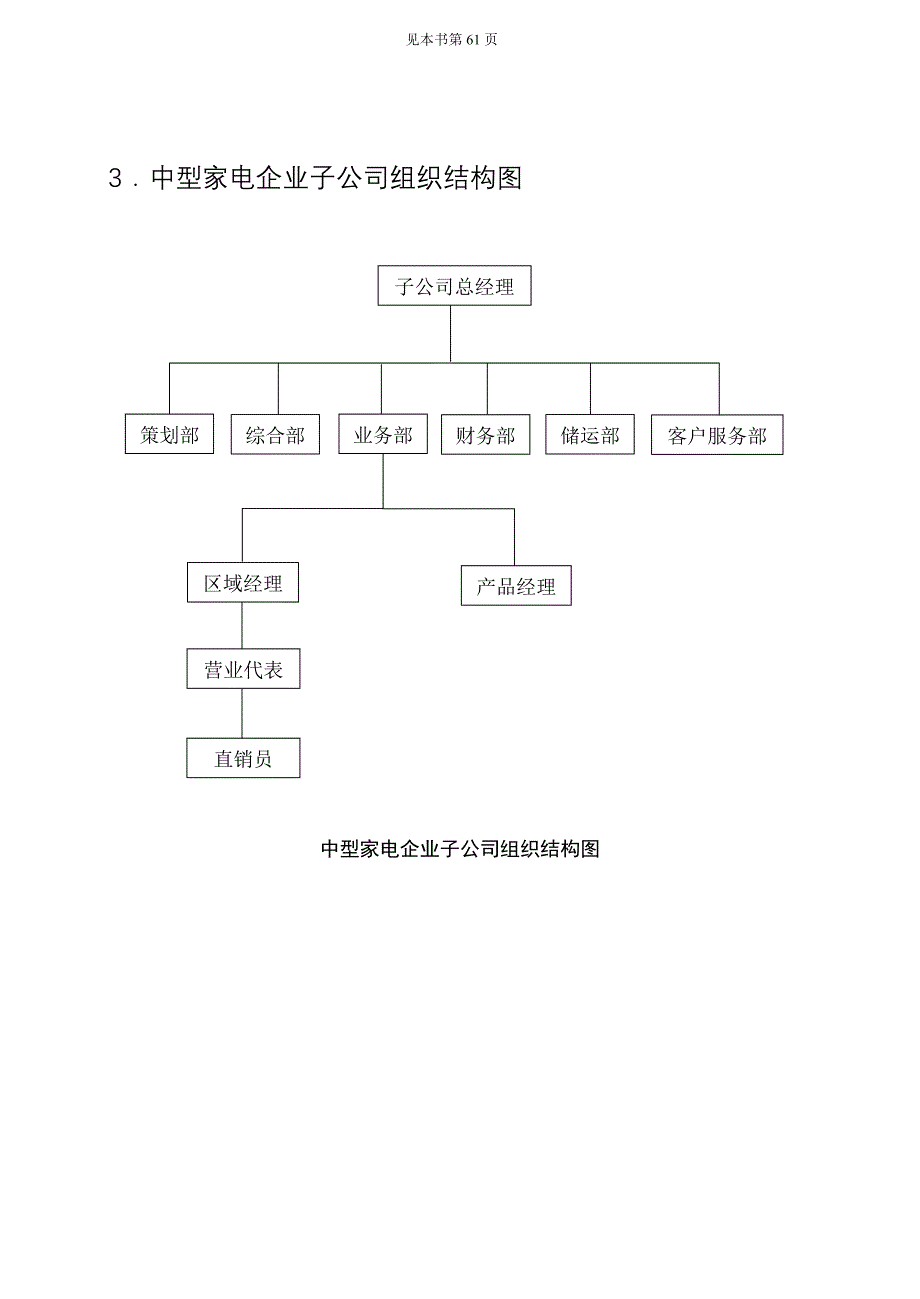 《精编》企业组织结构与职位管理_第3页