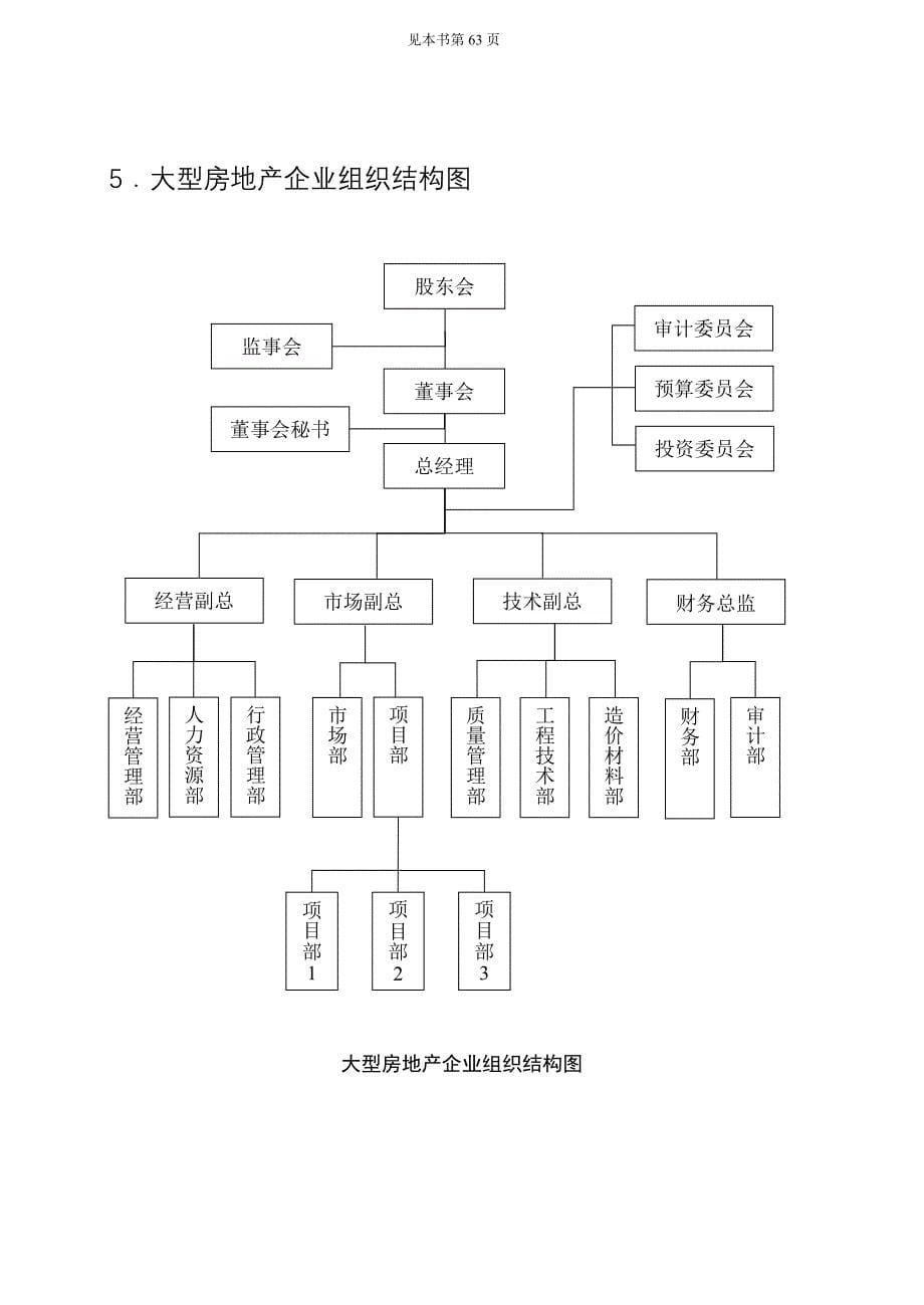 《精编》企业组织结构与职位管理_第5页