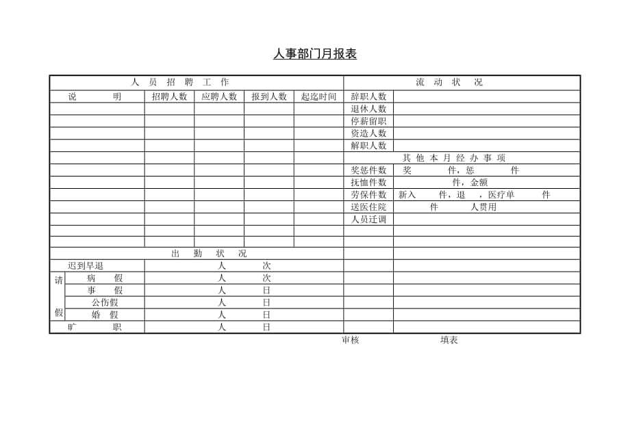 人事管理月报表_第2页