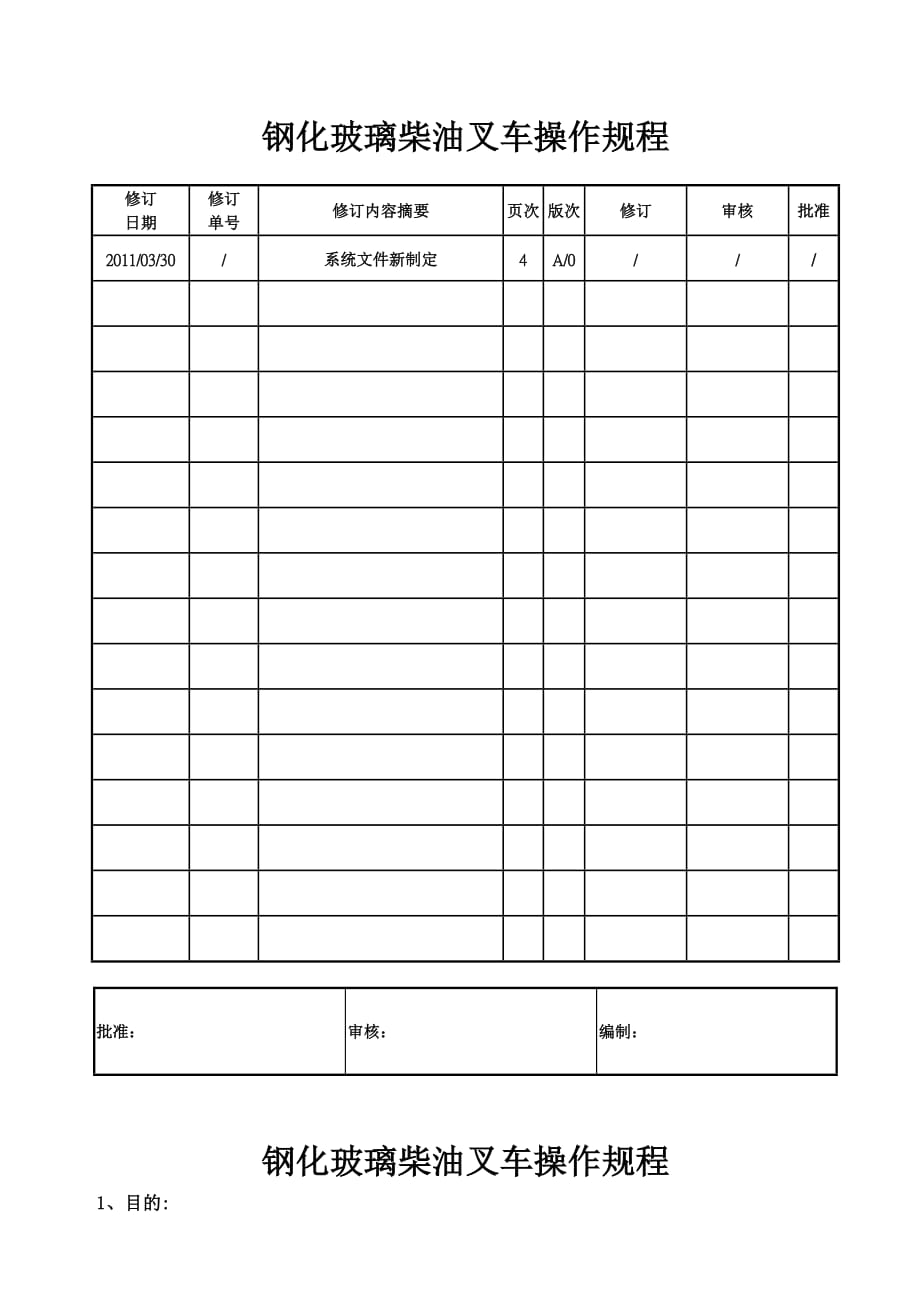 《精编》公司钢化玻璃柴油叉车操作规程_第1页