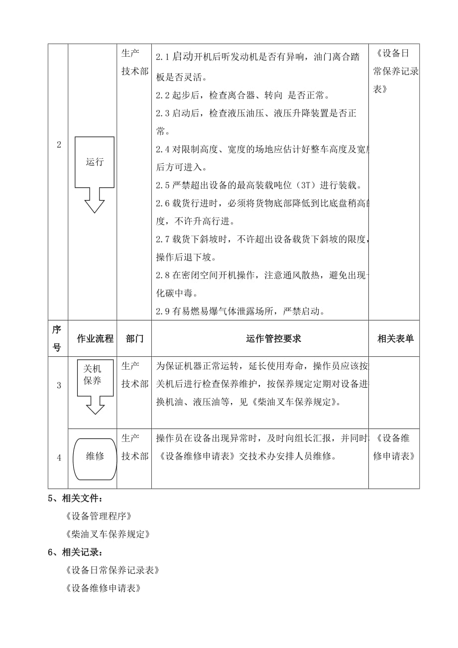 《精编》公司钢化玻璃柴油叉车操作规程_第3页