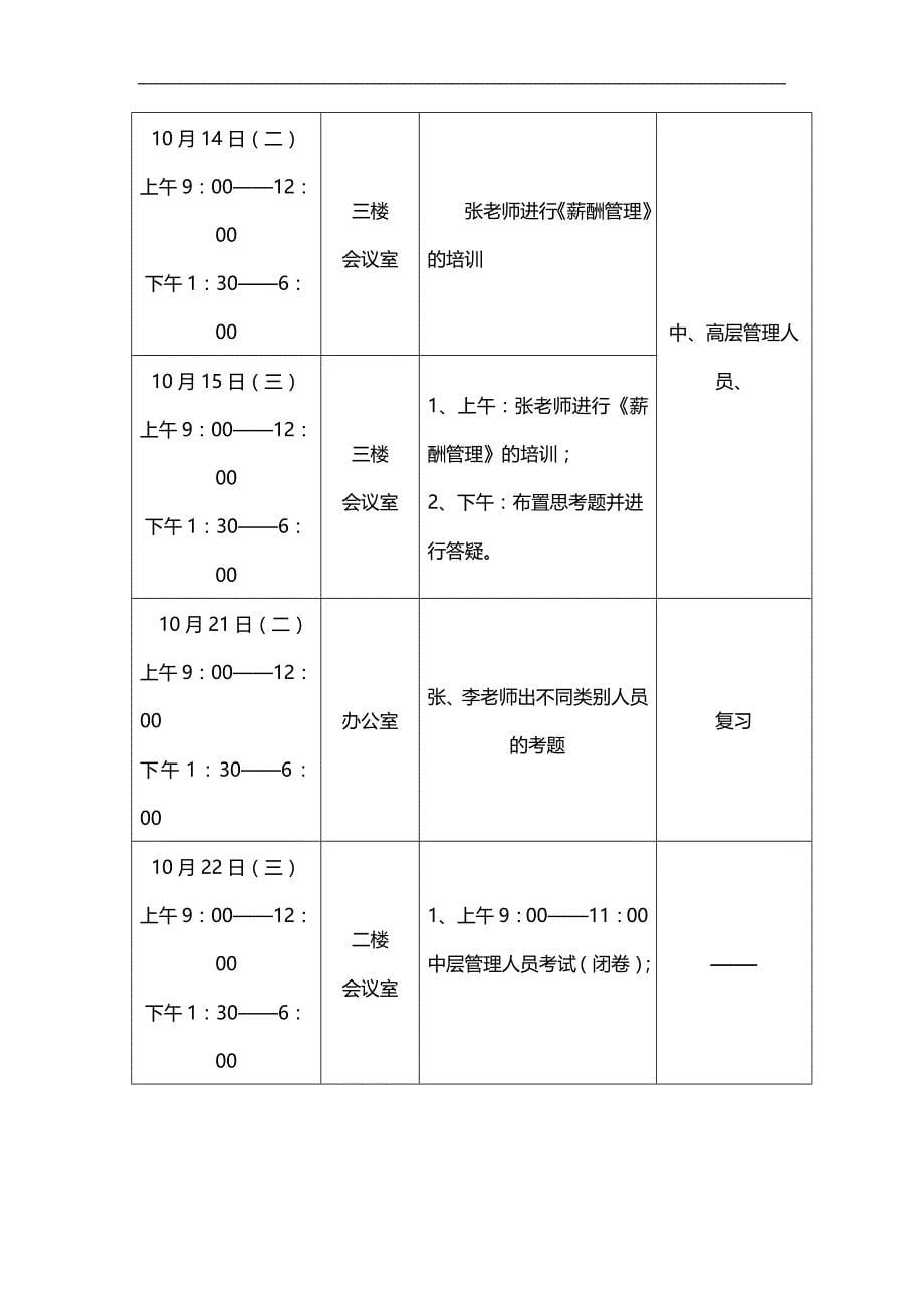 2020（薪酬管理）薪酬方案培训安排_第5页