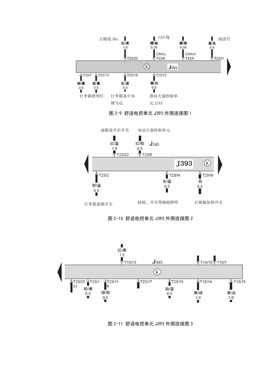 1大众车型防盗与舒适系统原理图.doc_第3页