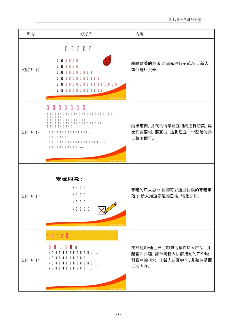 接触说明讲师手册_第4页