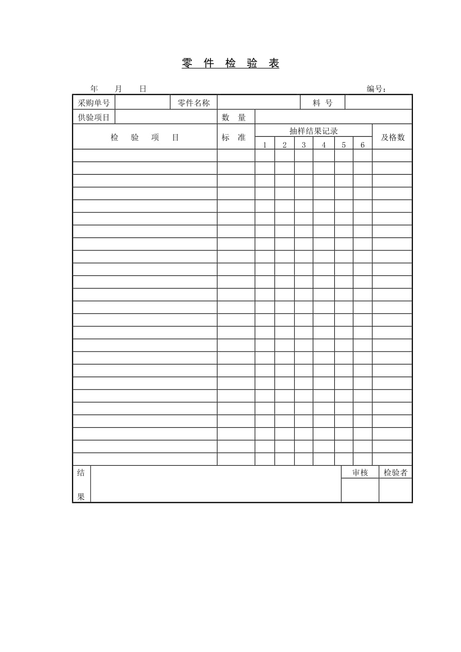 《精编》采购零件检验结果记录表_第1页