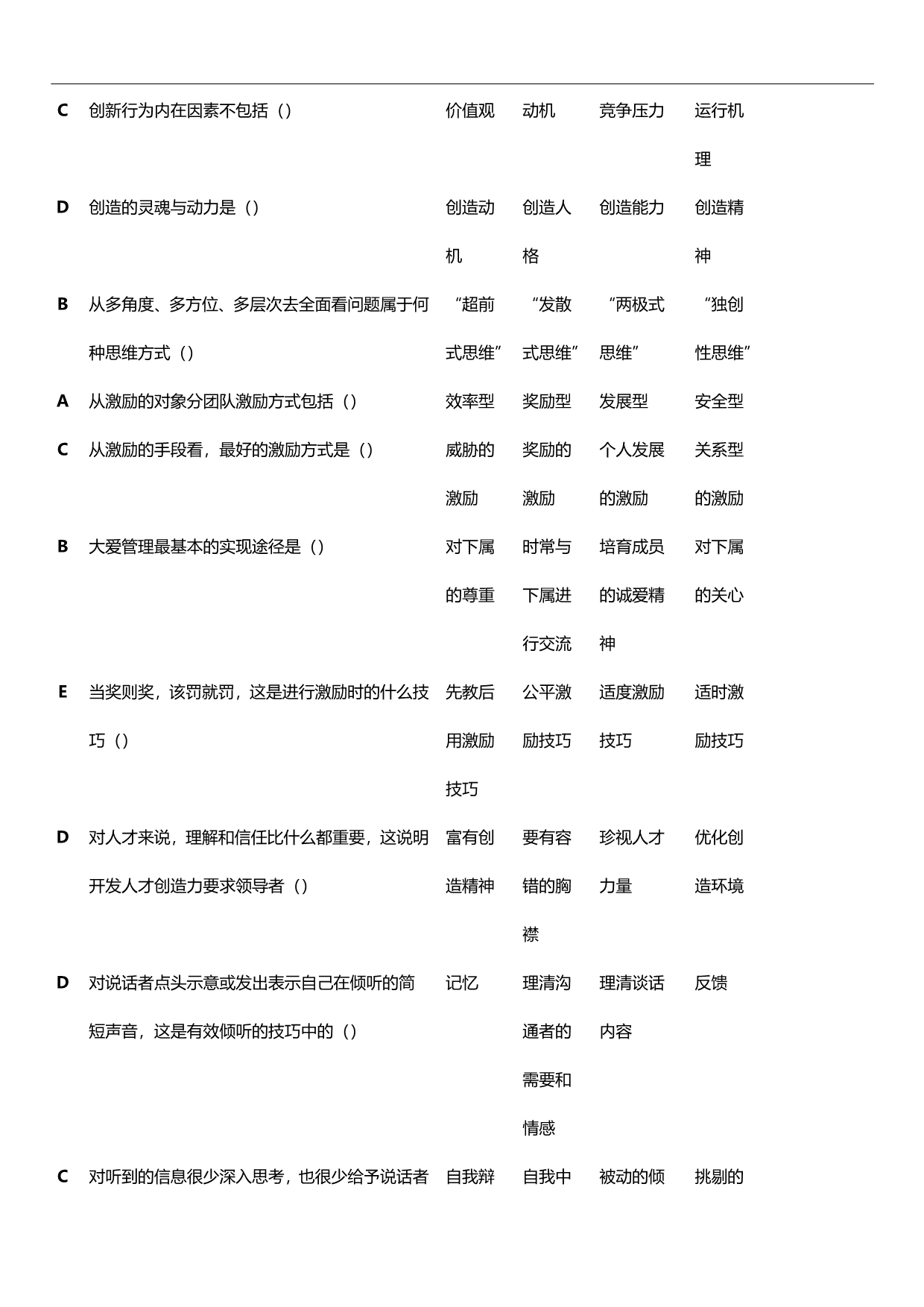 2020（员工管理）专业技术人员团队建设与创新题库与答案大全_第5页