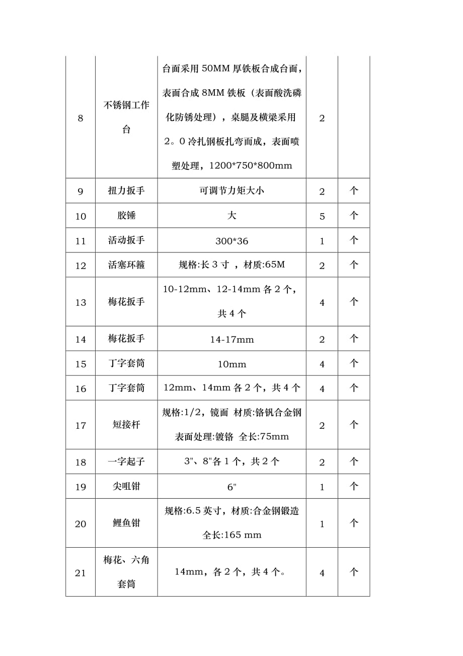 汽车专业竞赛训练设备与耗材_第3页