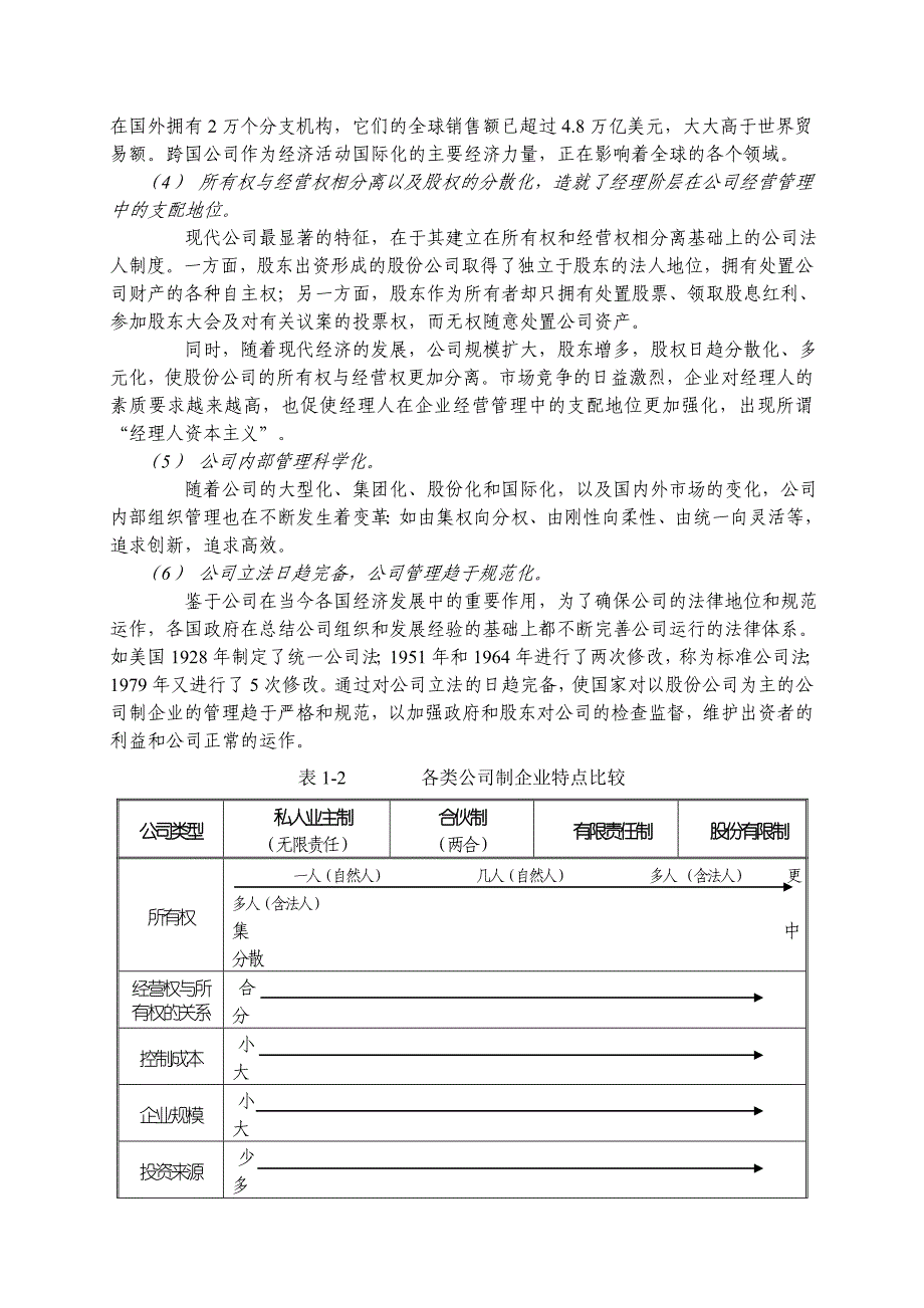 《精编》公司治理原则及启示讲义_第4页