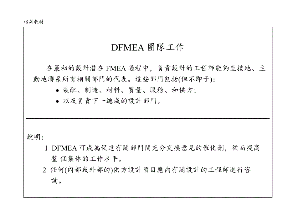 《精编》潜在设计失效模式及后果分析_第4页