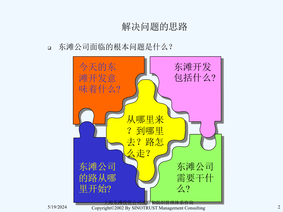 《精编》某投资公司发展战略定位_第2页