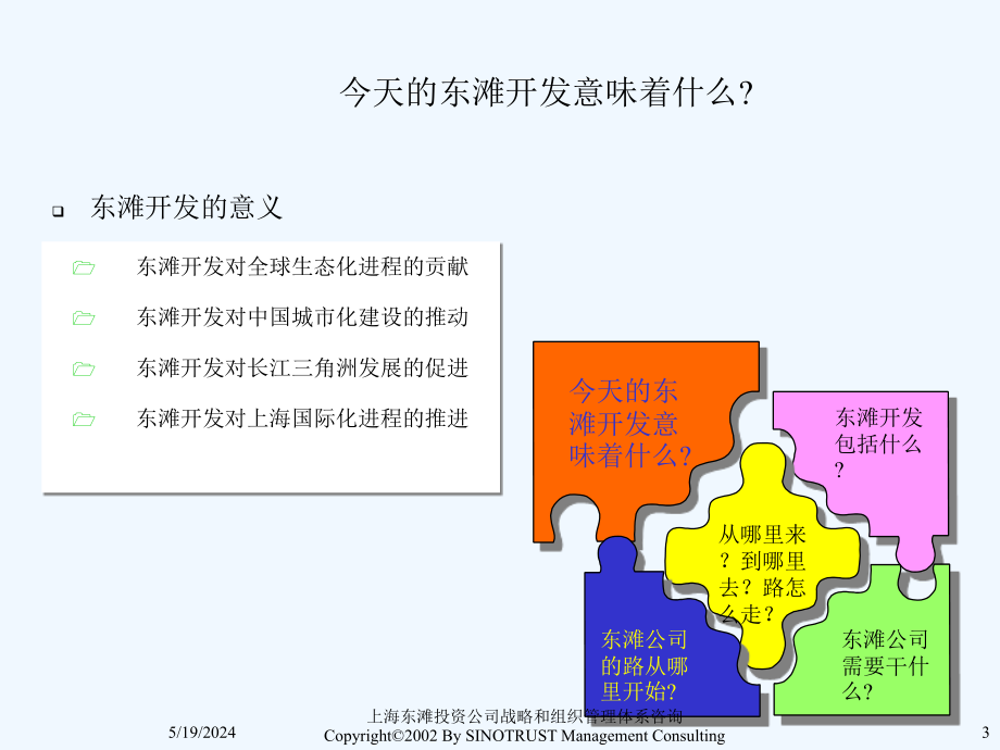 《精编》某投资公司发展战略定位_第3页