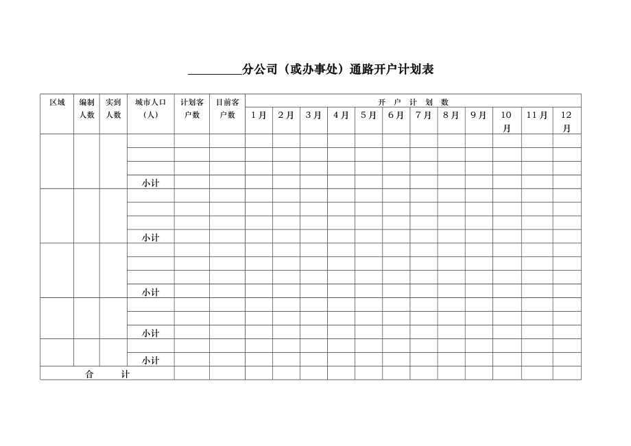 美佳威迪欧电子管理制度与表格模板_第3页