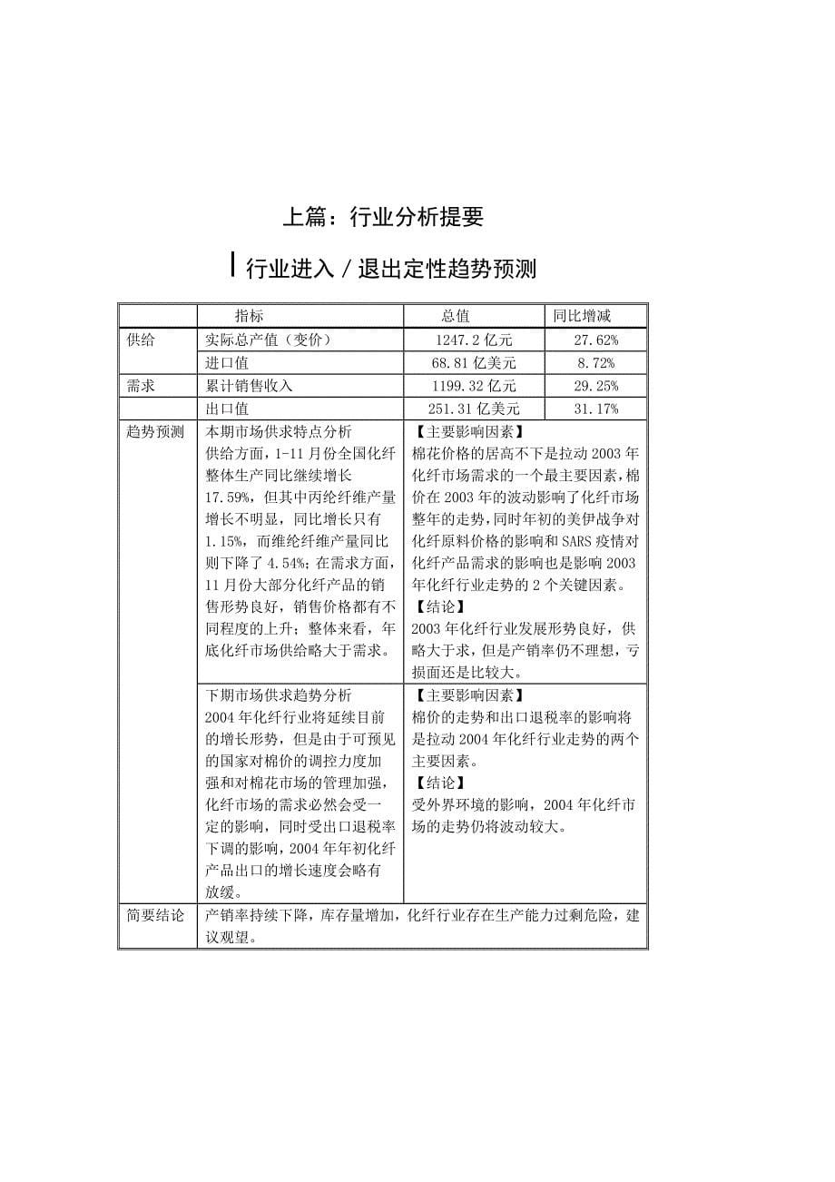 《精编》化纤行业的分析报告_第5页