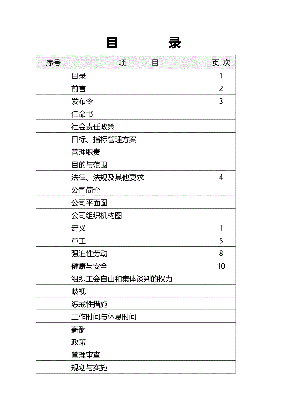 2020（质量认证）S手册(含程序文件记录表格)_第3页