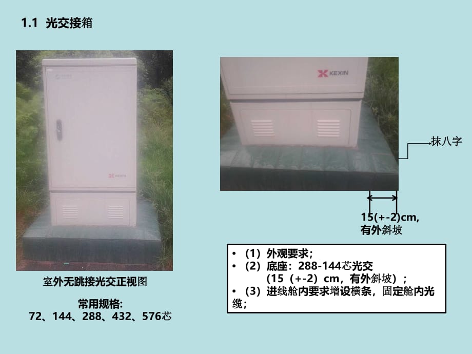 宽带施工规范图解PPT幻灯片课件_第3页