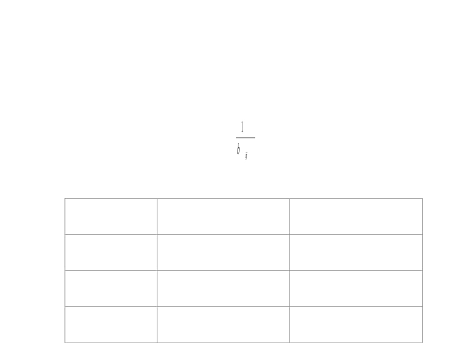 《精编》层次分析法研究报告_第5页