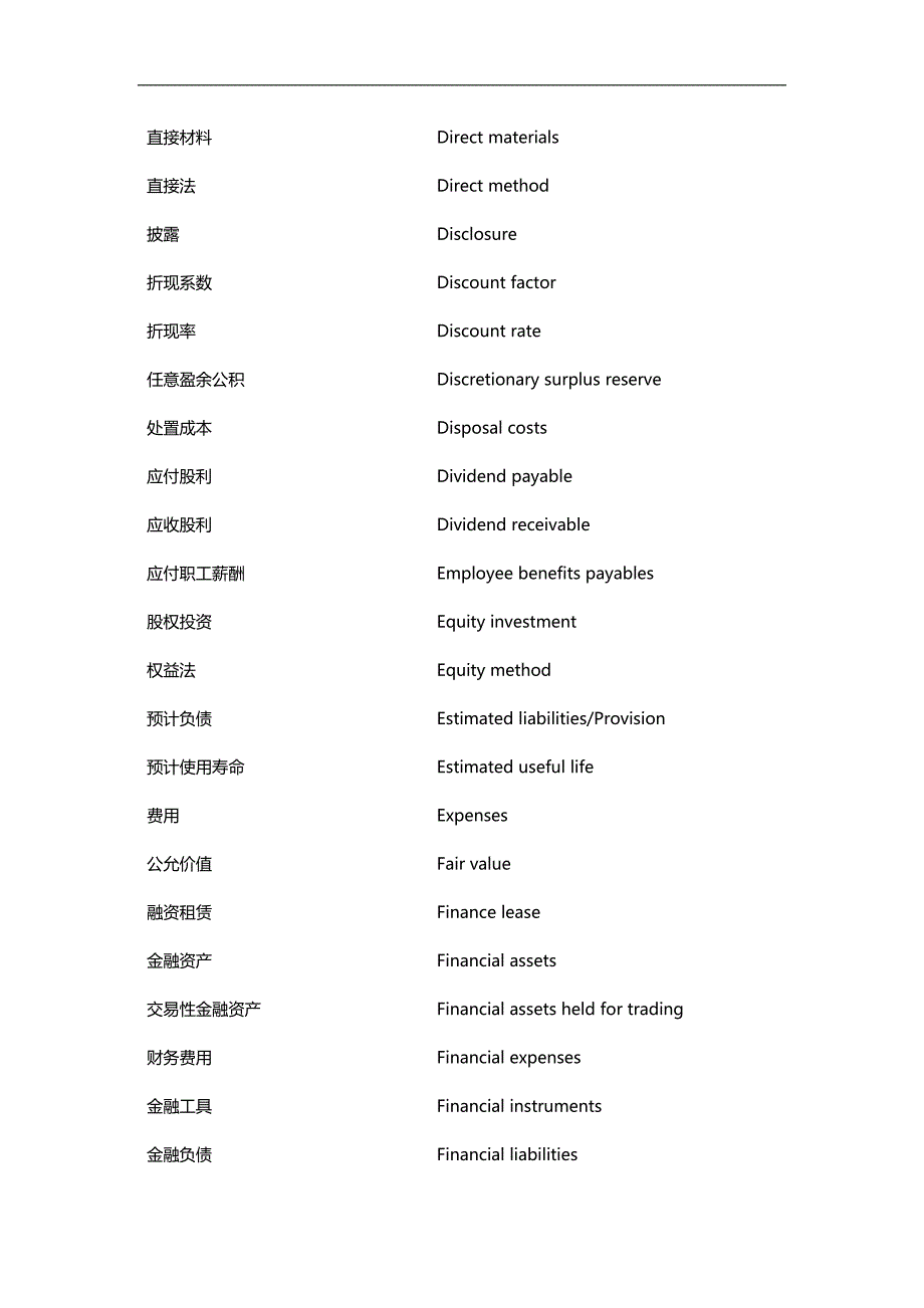 2020（职业规划）职业能力综合测试涉及的主要专业术语中英文对照表_第4页