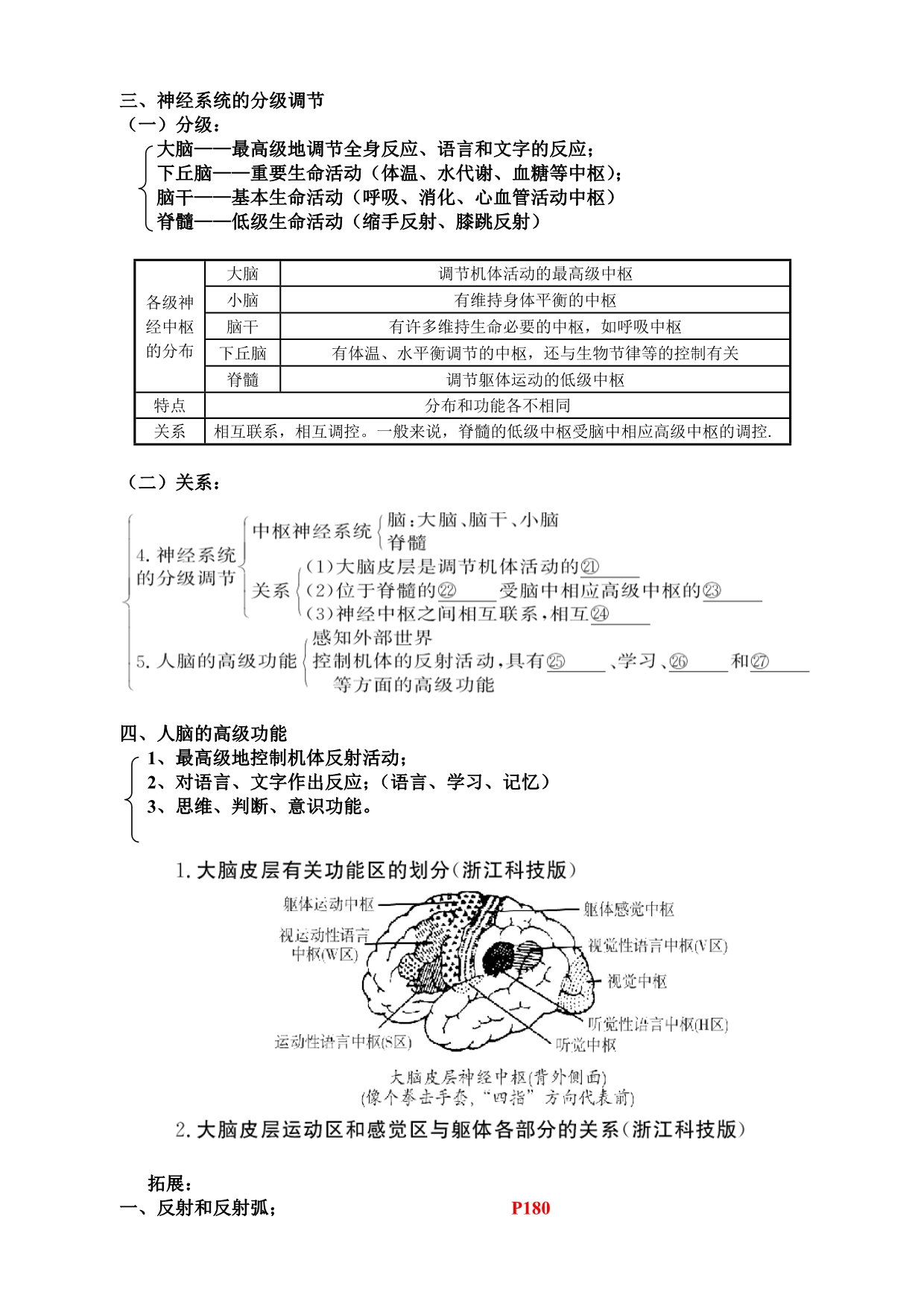 人体内环境稳定的调节方式.doc_第4页