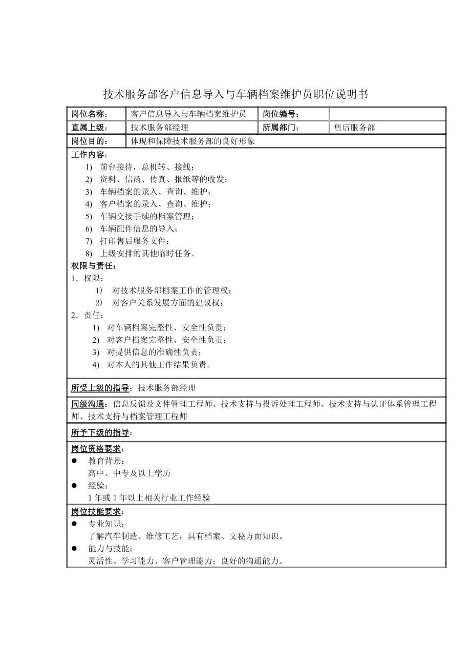 《精编》客户信息导入与车辆档案维护员岗位职责_第1页