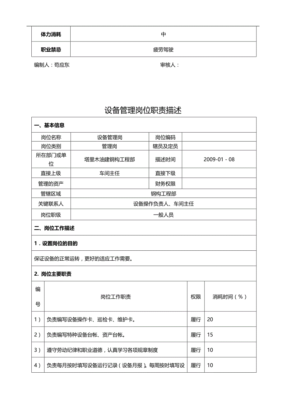 2020（岗位职责）岗位职责描述(基层员工)_第4页