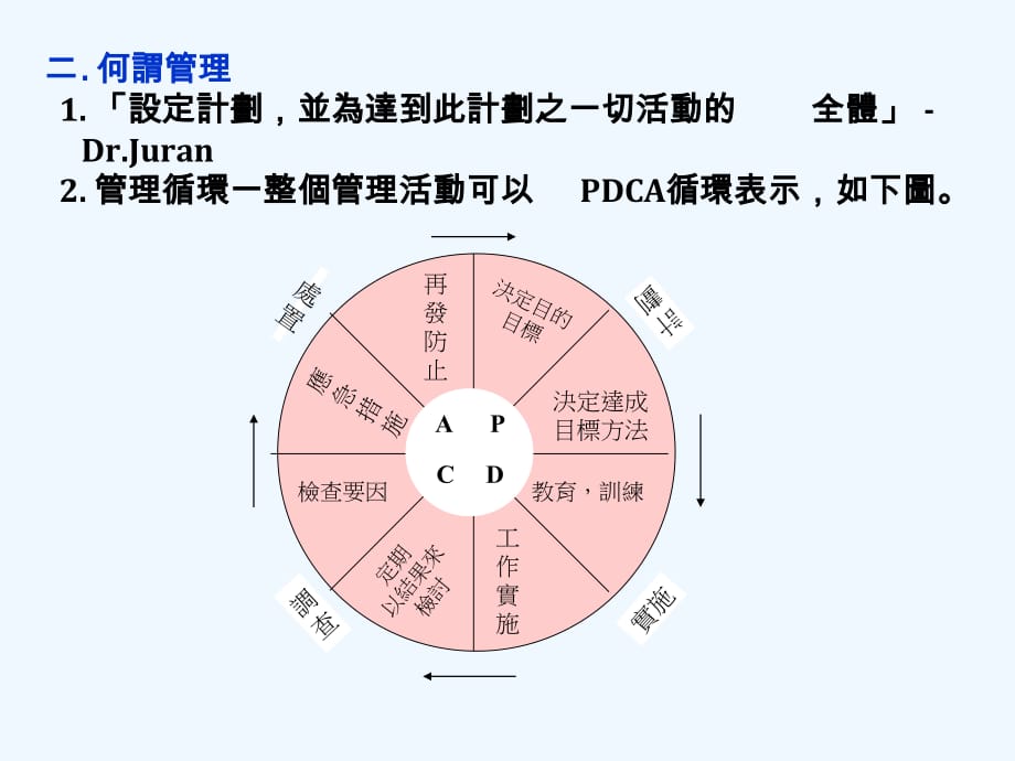 《精编》企业日常管理全面概述_第3页