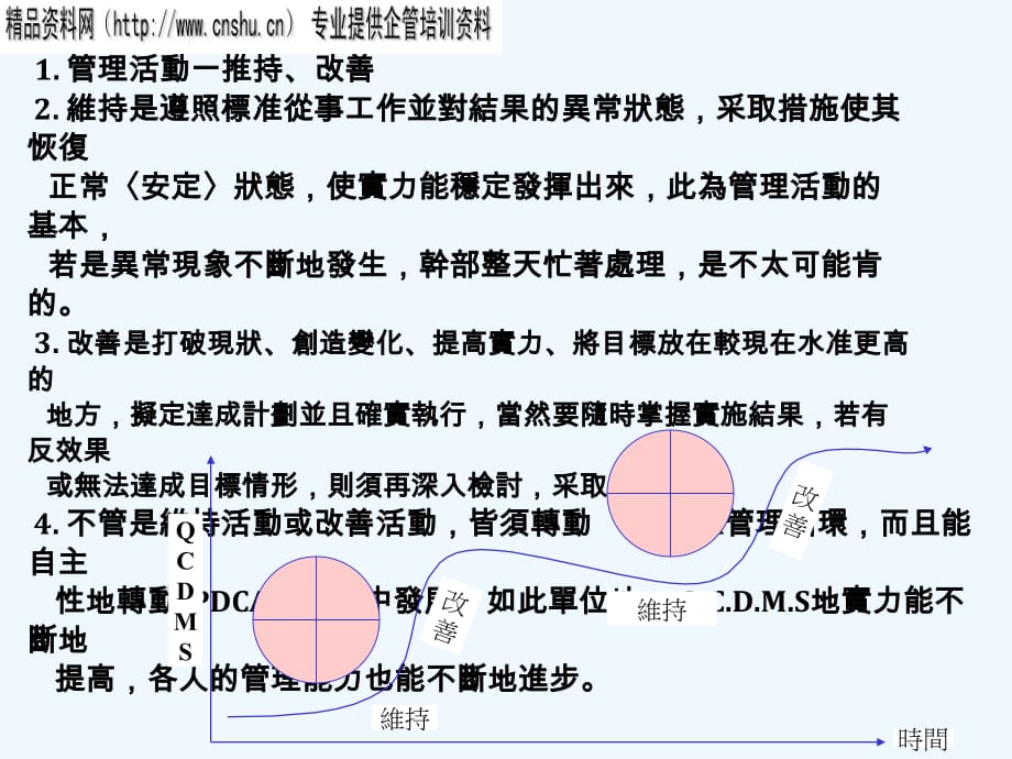 《精编》企业日常管理全面概述_第4页