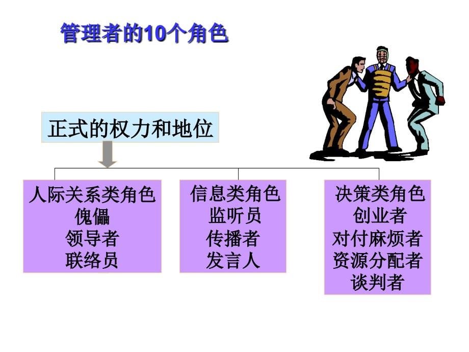 《精编》家具行业员工绩效管理_第5页