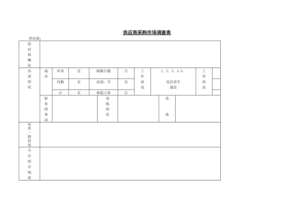 《精编》供应商采购市场调查表_第1页