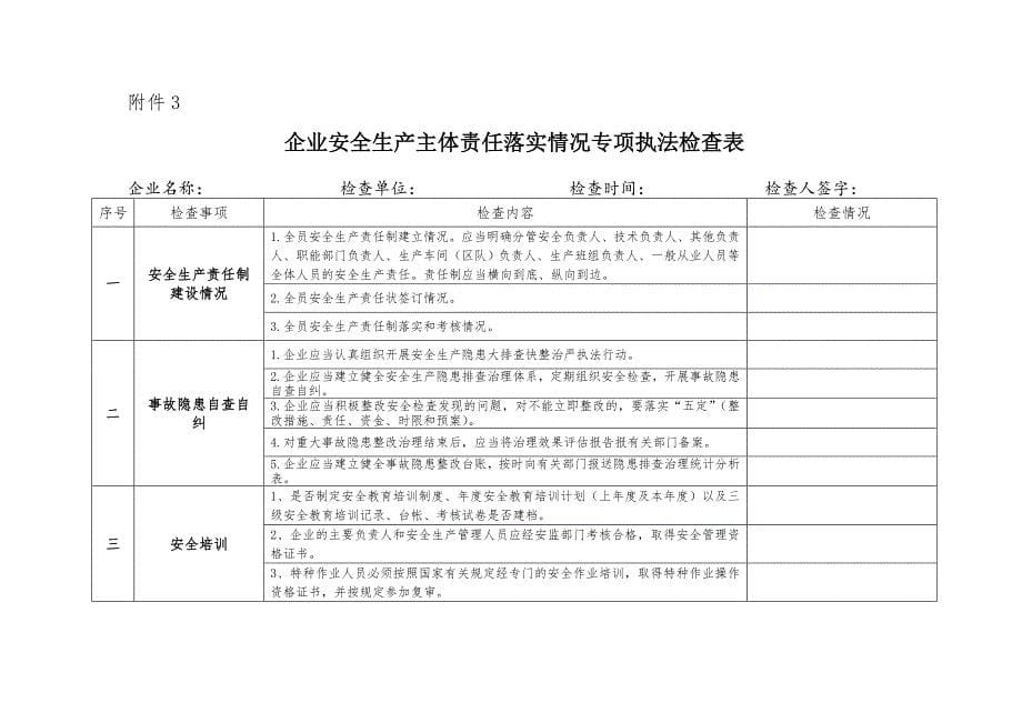 企业信息采集表.doc_第5页