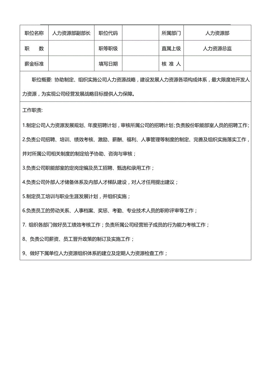 2020（岗位职责）企业人力资源部岗位说明_第4页