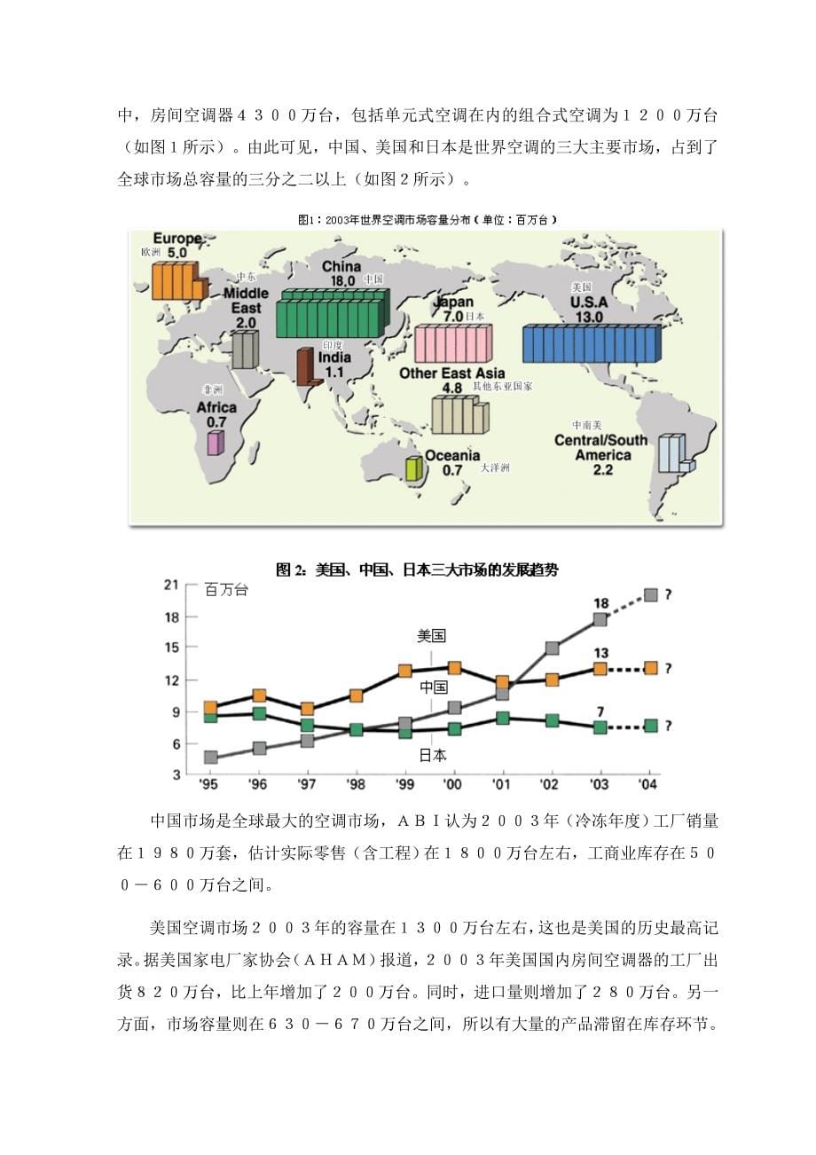 《精编》中国空调市场年度报告_第5页