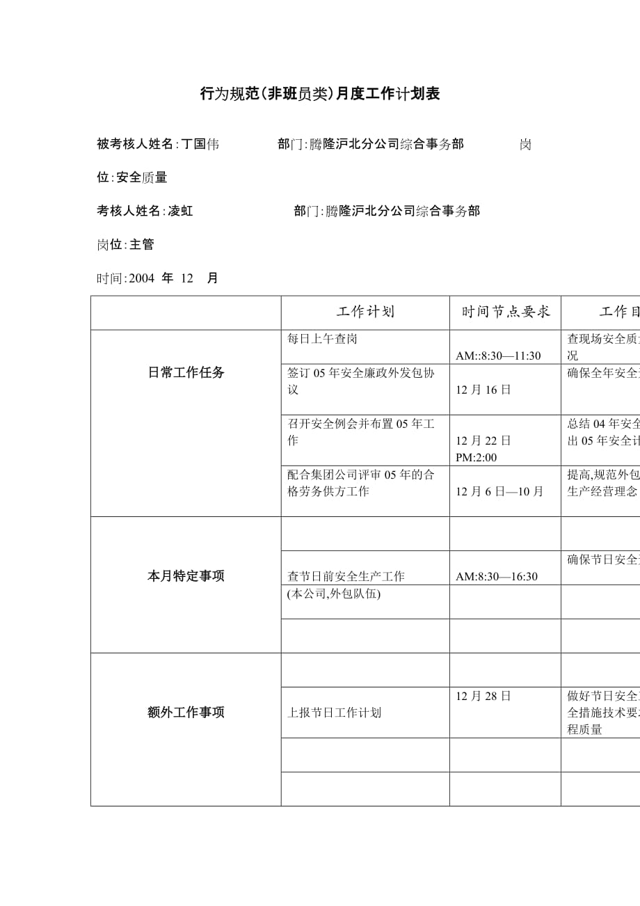 《精编》某公司安全质量员行为规范考评表_第3页