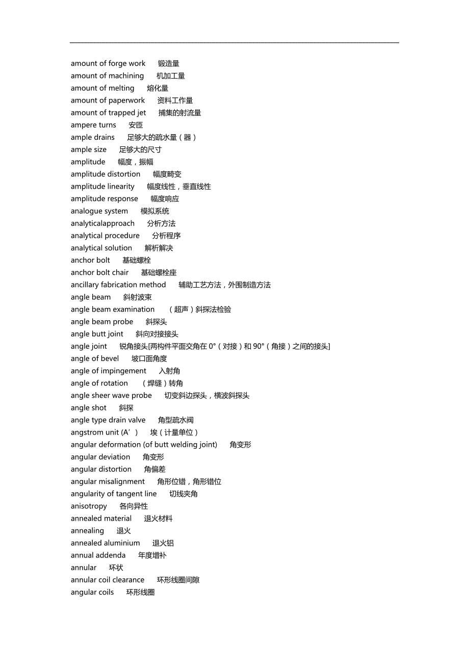 2020（情绪管理）英汉锅炉及压力容器词汇_第5页