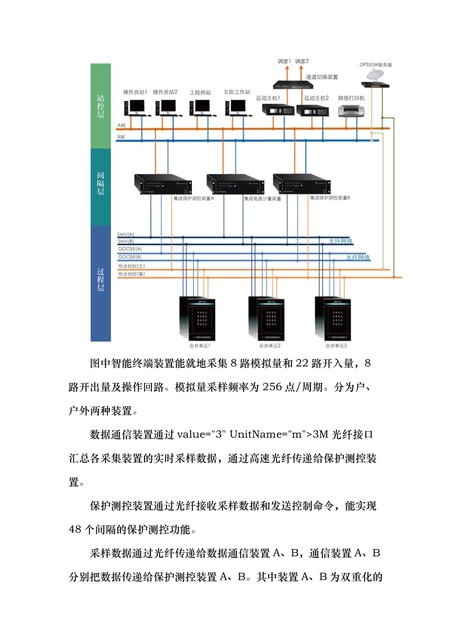 煤矿供电防越级跳闸保护系统方案_第4页