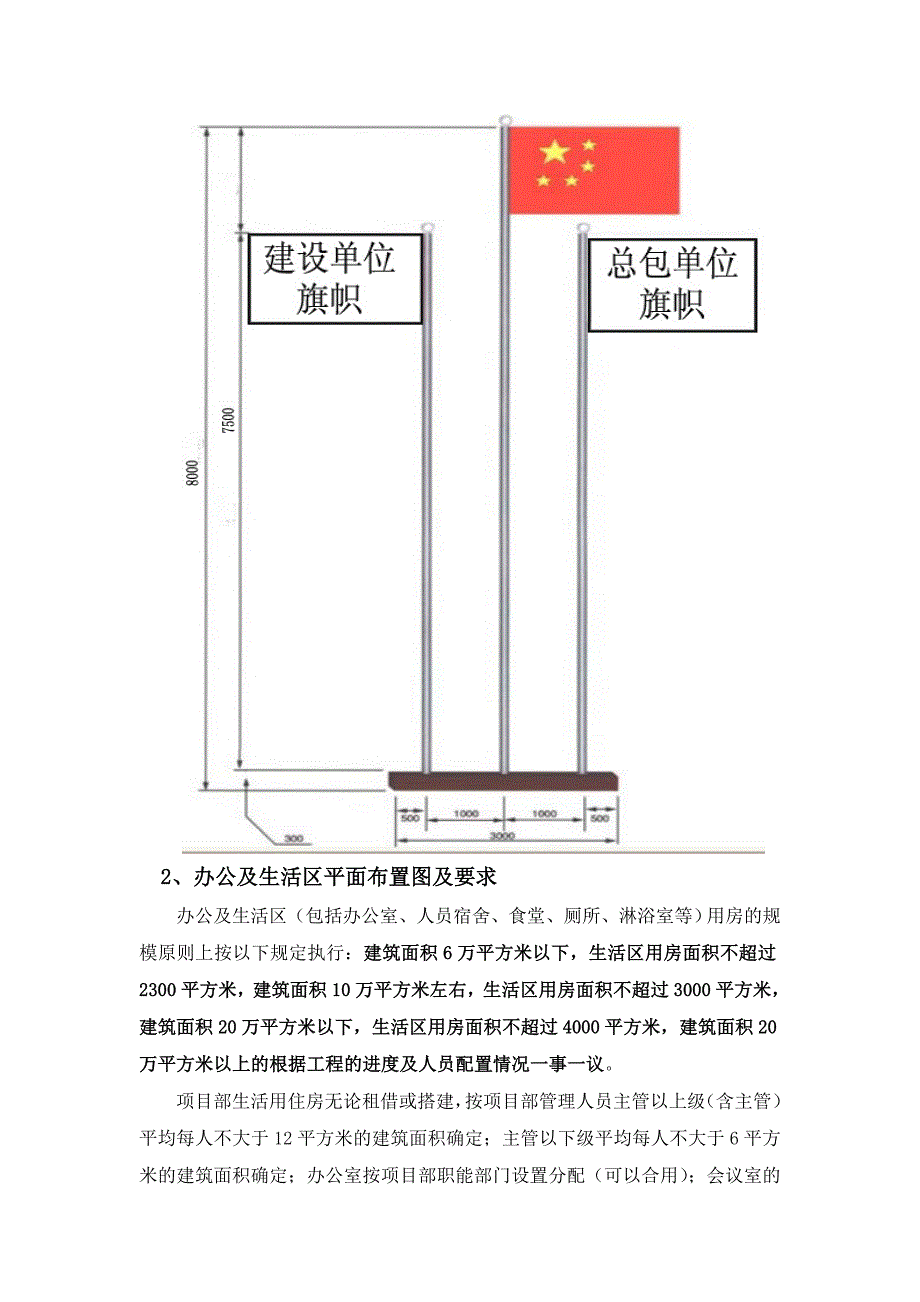 施工现场大临标准.doc_第3页