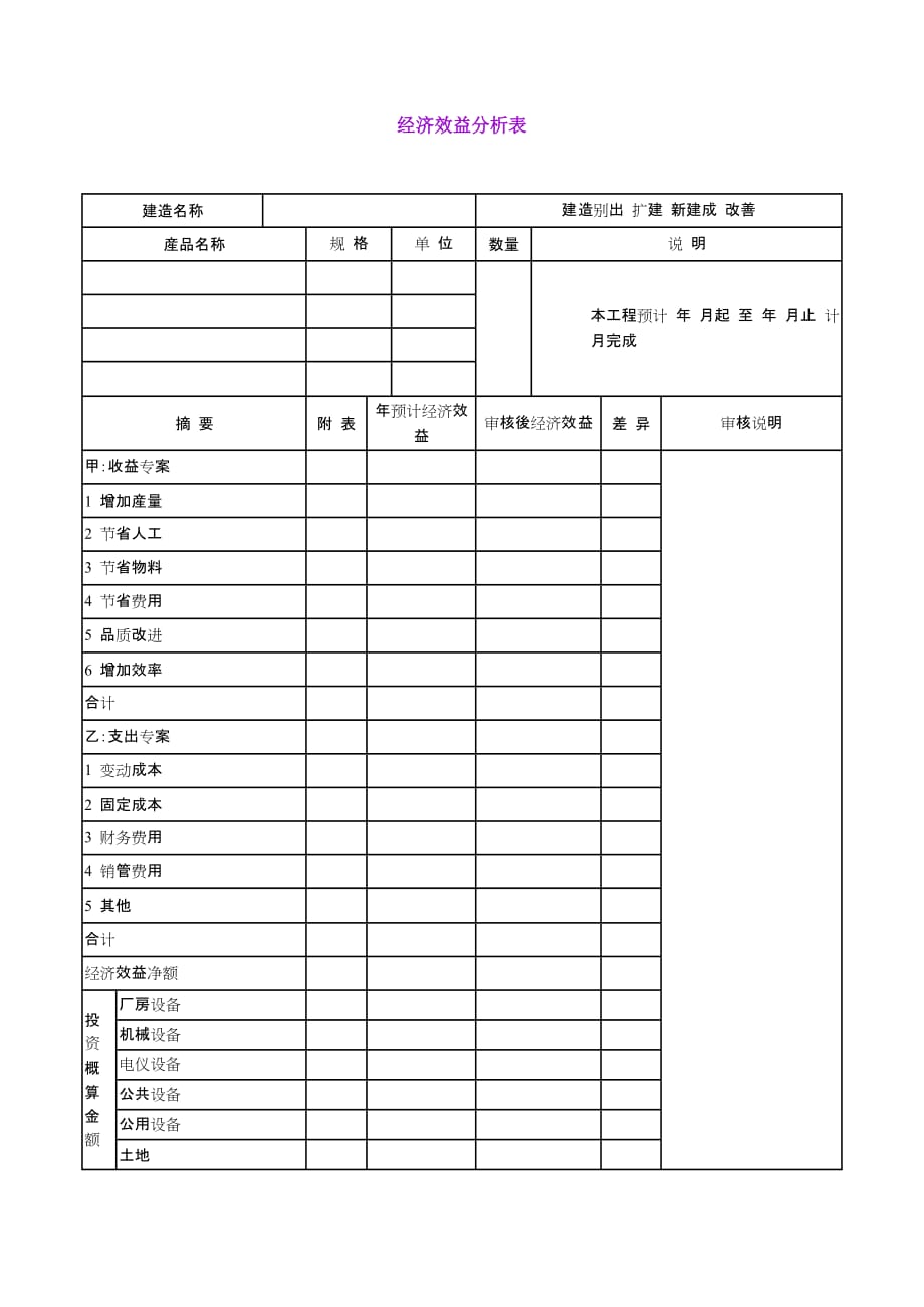 《精编》建筑经济效益分析表_第1页