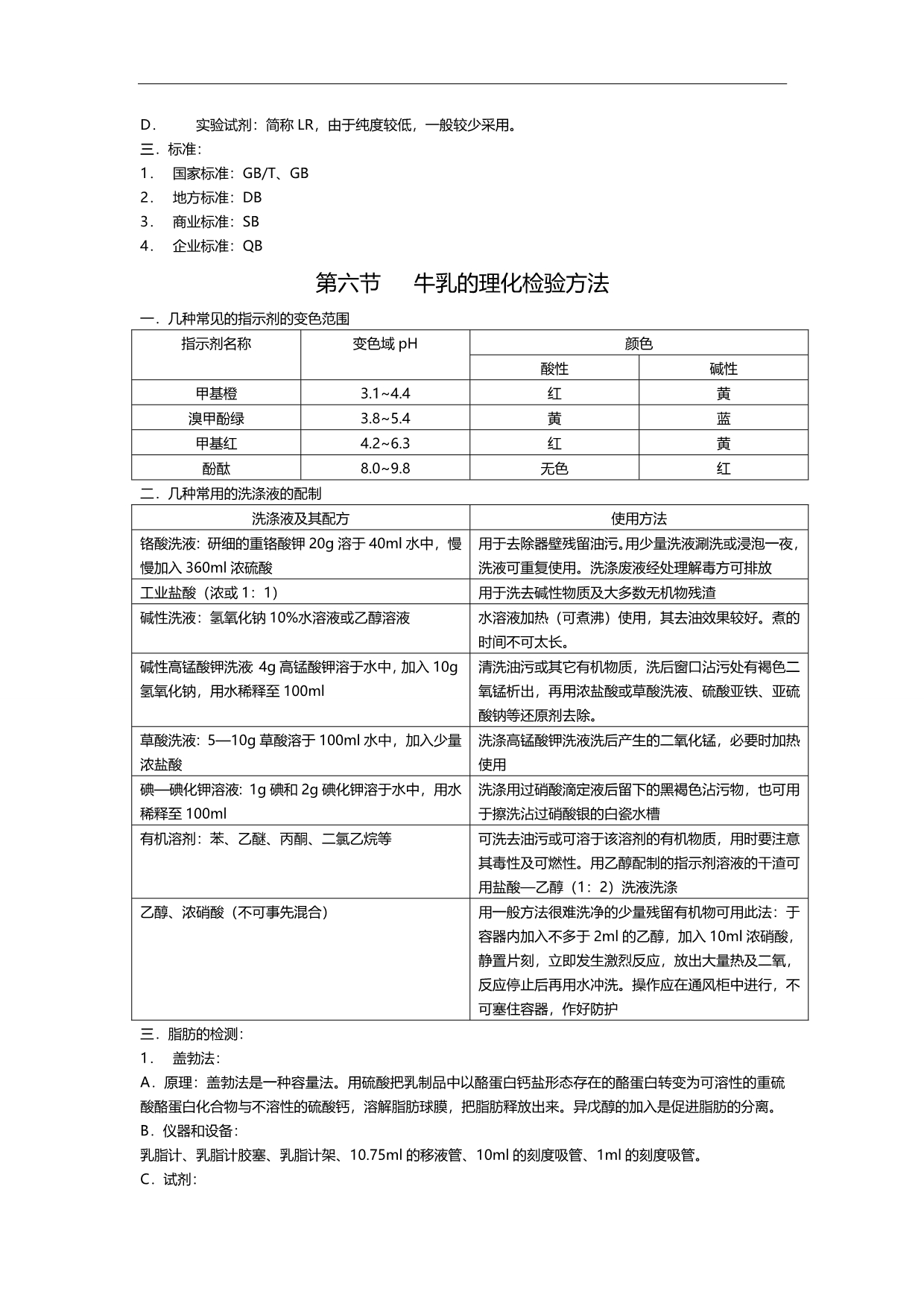 2020（培训体系）化验培训资料_第5页