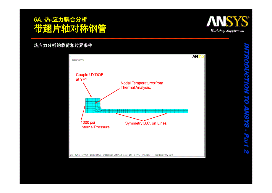 workshop-热应力耦合_第4页