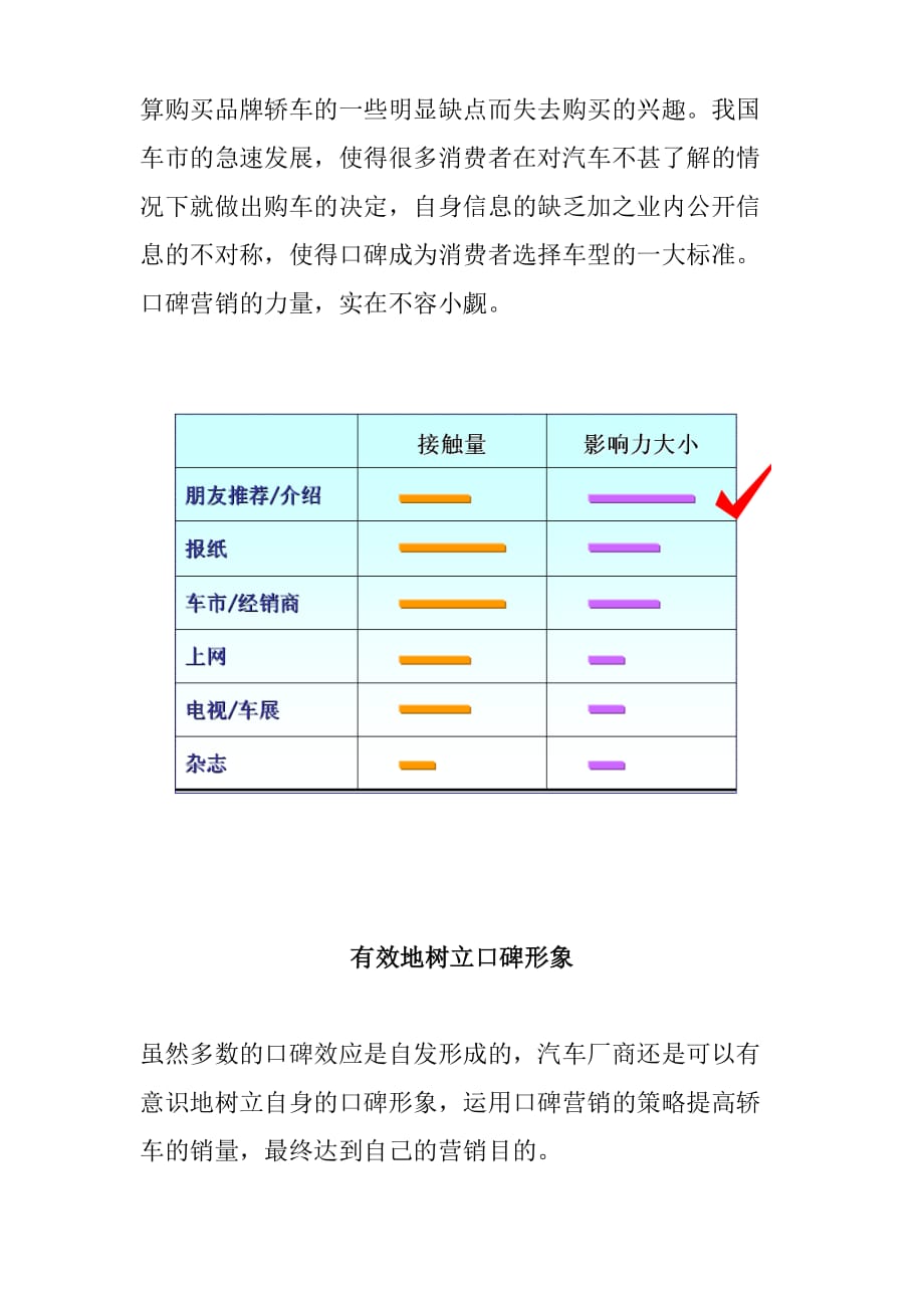 《精编》如何利用口碑赢取客户_第3页