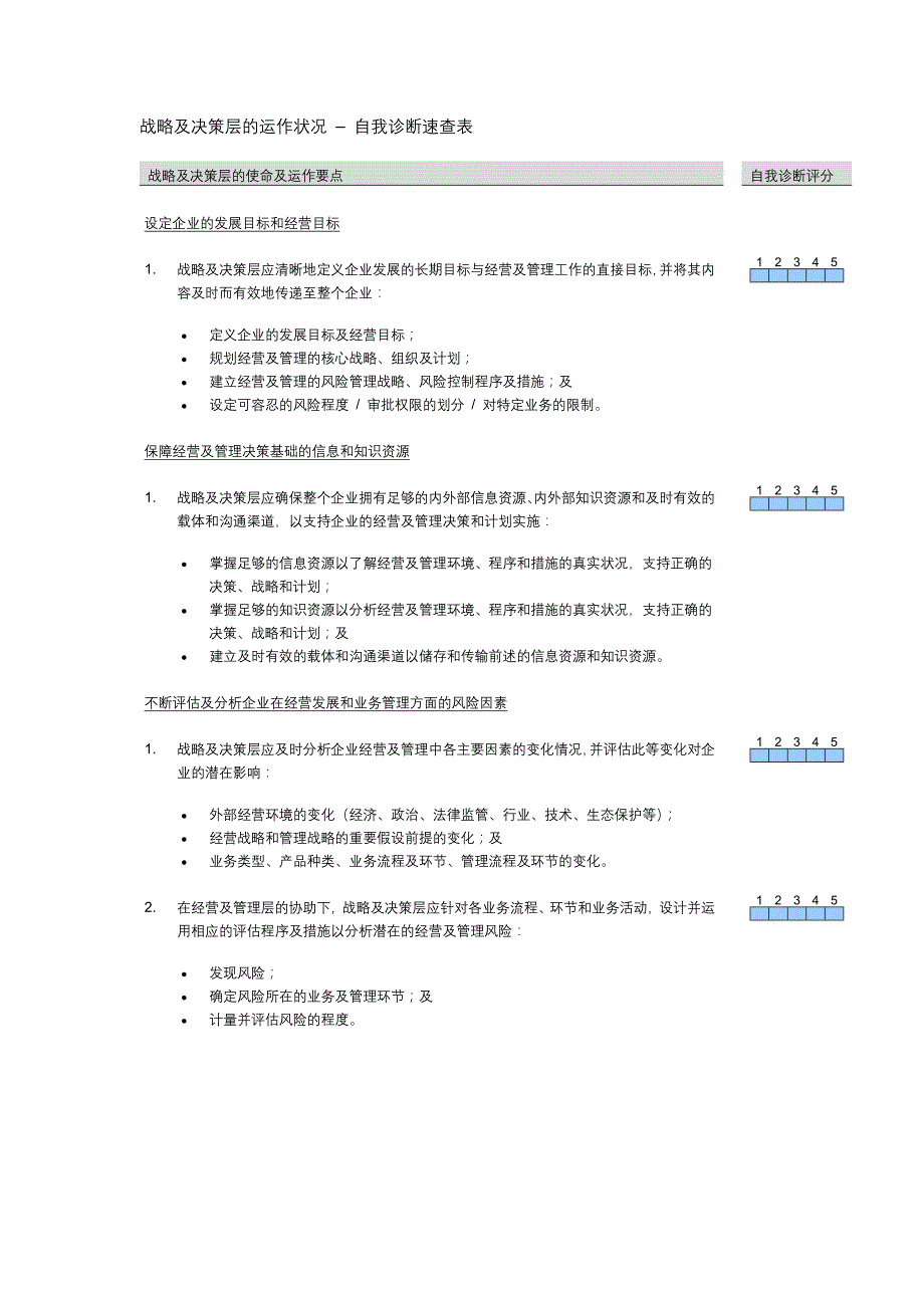 《精编》企业的自我诊断速查表_第2页