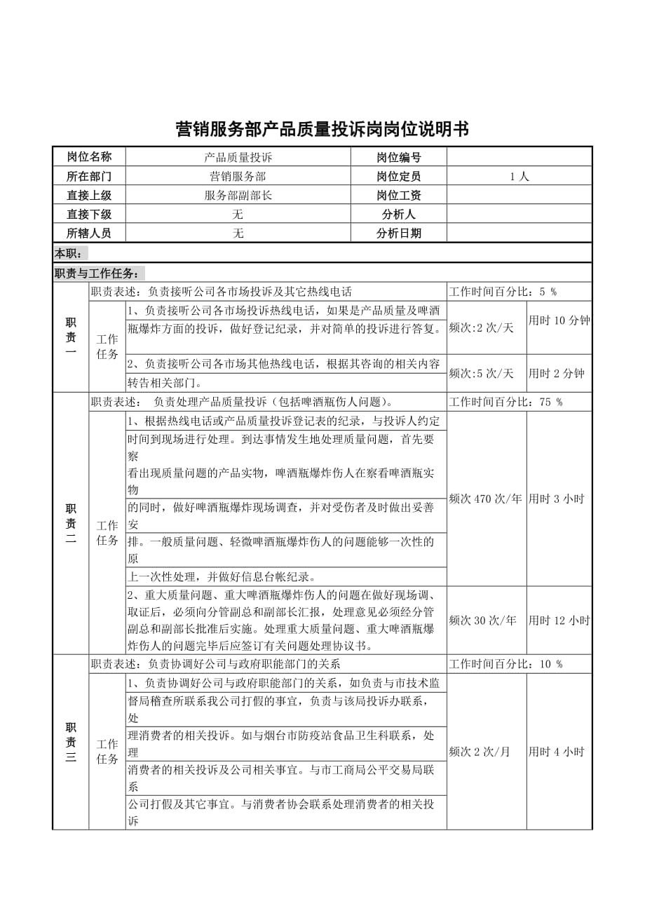 《精编》营销服务部产品质量投诉岗位职责说明_第1页