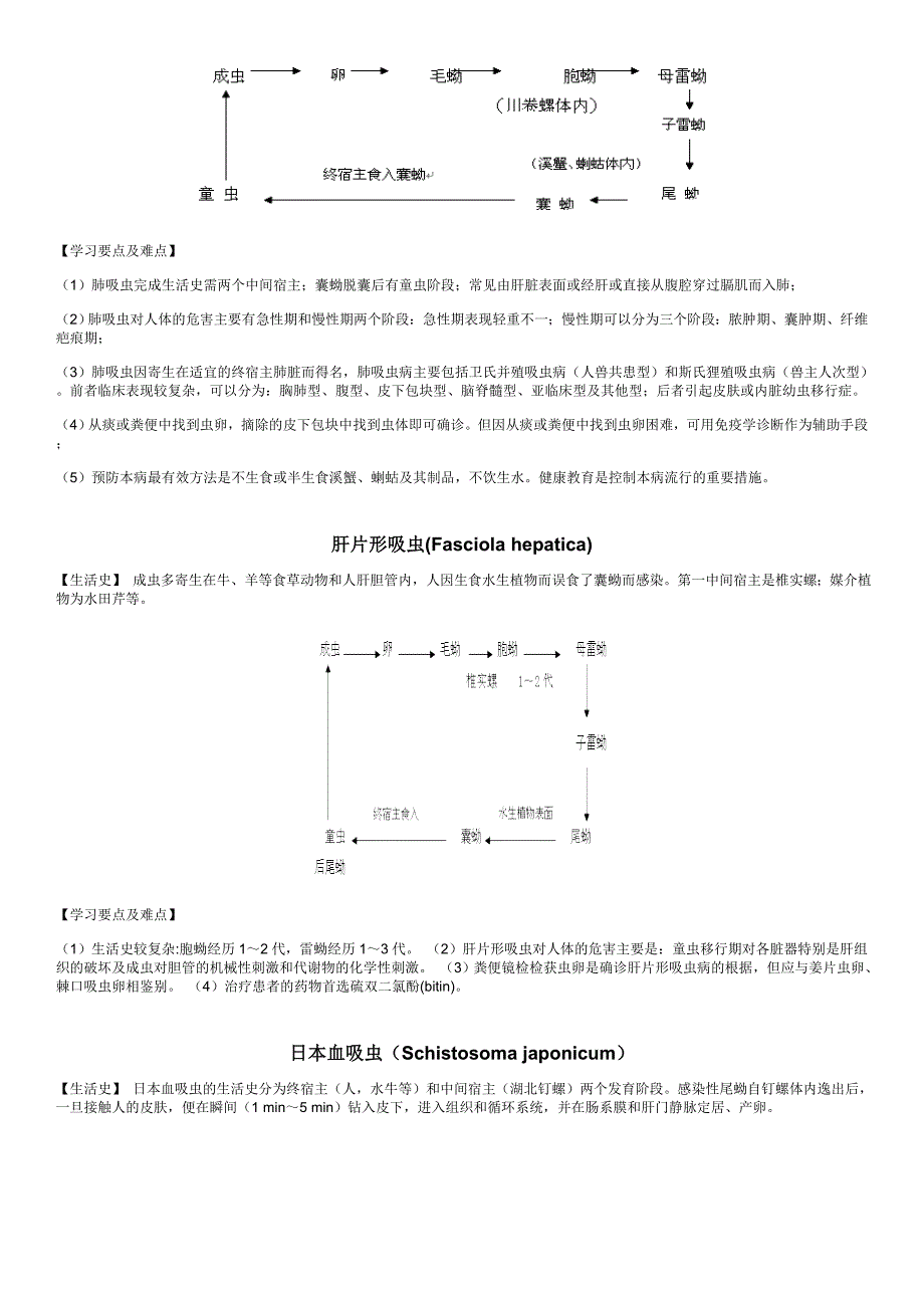 医学寄生虫生活史要点 重点 考点.doc_第2页