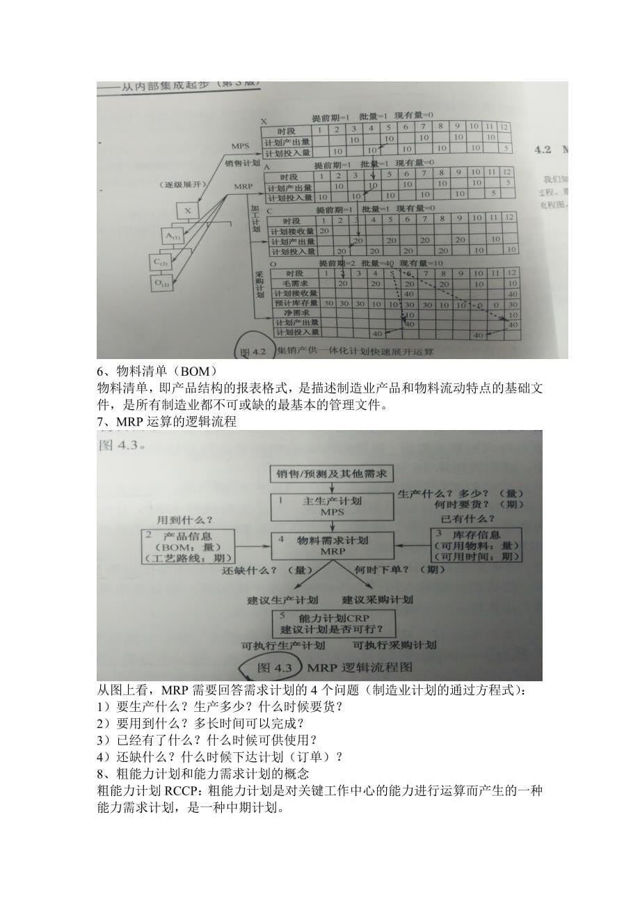 ERP知识点整理.doc_第5页