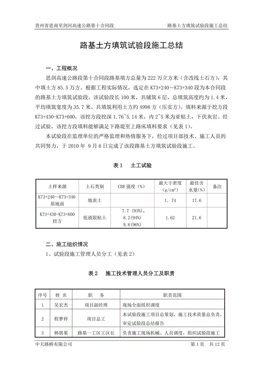 标土方填筑试验段施工总结_第1页