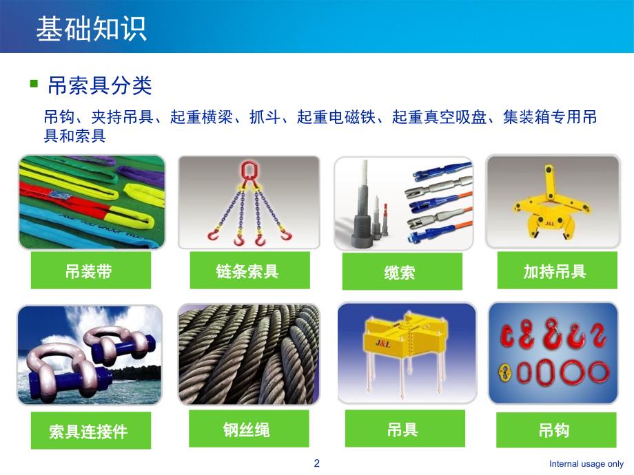 吊索具检查与报废标准PPT幻灯片课件_第3页