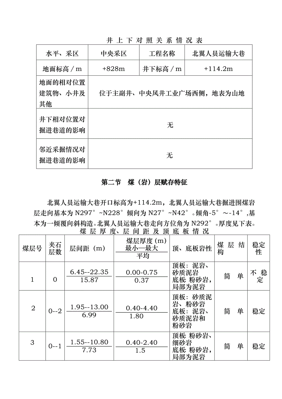 炮掘北翼人员运输大巷掘进作业规程完整_第2页